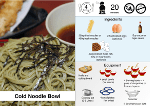 Cold Noodle Bowl recipe card