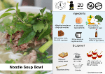 Meal-blueprint-Noodle-Bowl-thumbnail