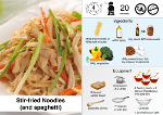 Stir-fried Noodles recipe card